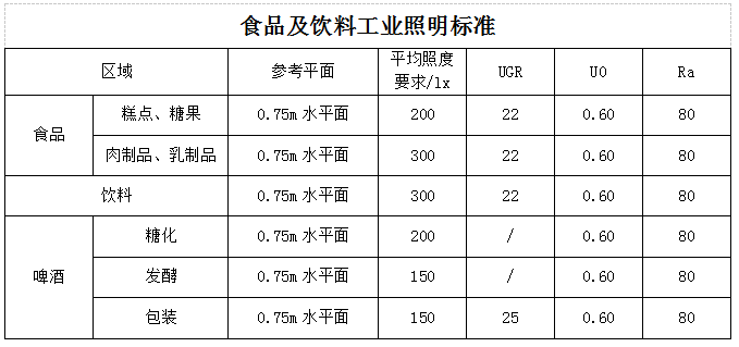 标准.png